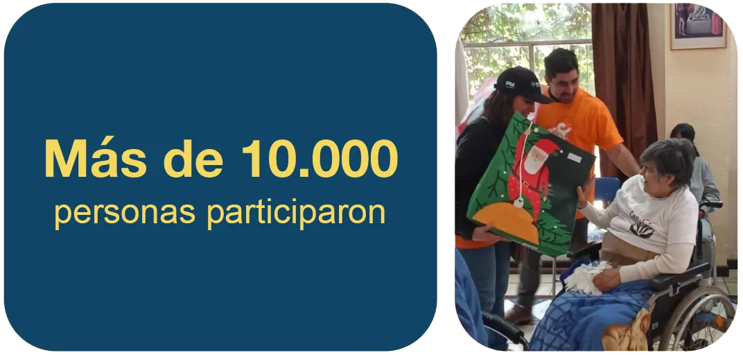 Más de 10.000 personas participaron